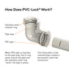 1/2" PVC-Lock x 1/2" FPT Tee 33772
