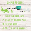 Micro Clover + Mow Less Grass Seed